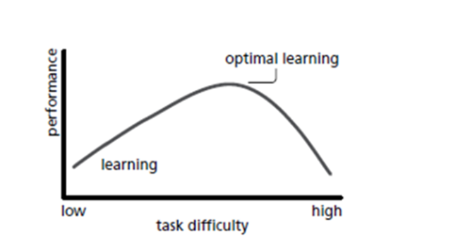 image-20230213-095711.png